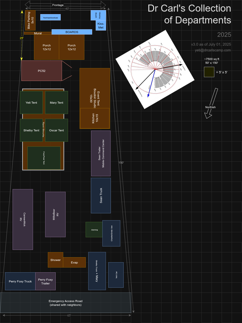 A 2D map of the potential layout of our camp