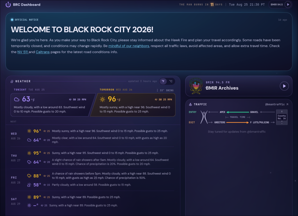 A screenshot of the 2026 BRC Dahsboard